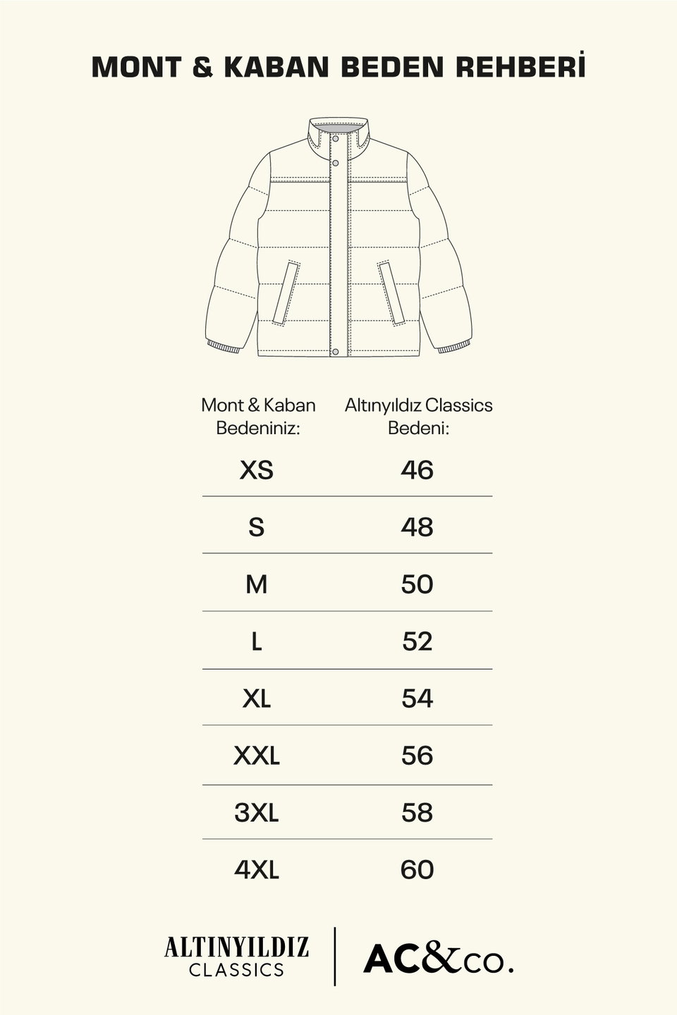 Men's Standard Fit Normal Cut Hooded Coat